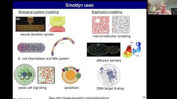 Introduction to spatial modeling
