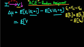 Random assignment - removes selection bias