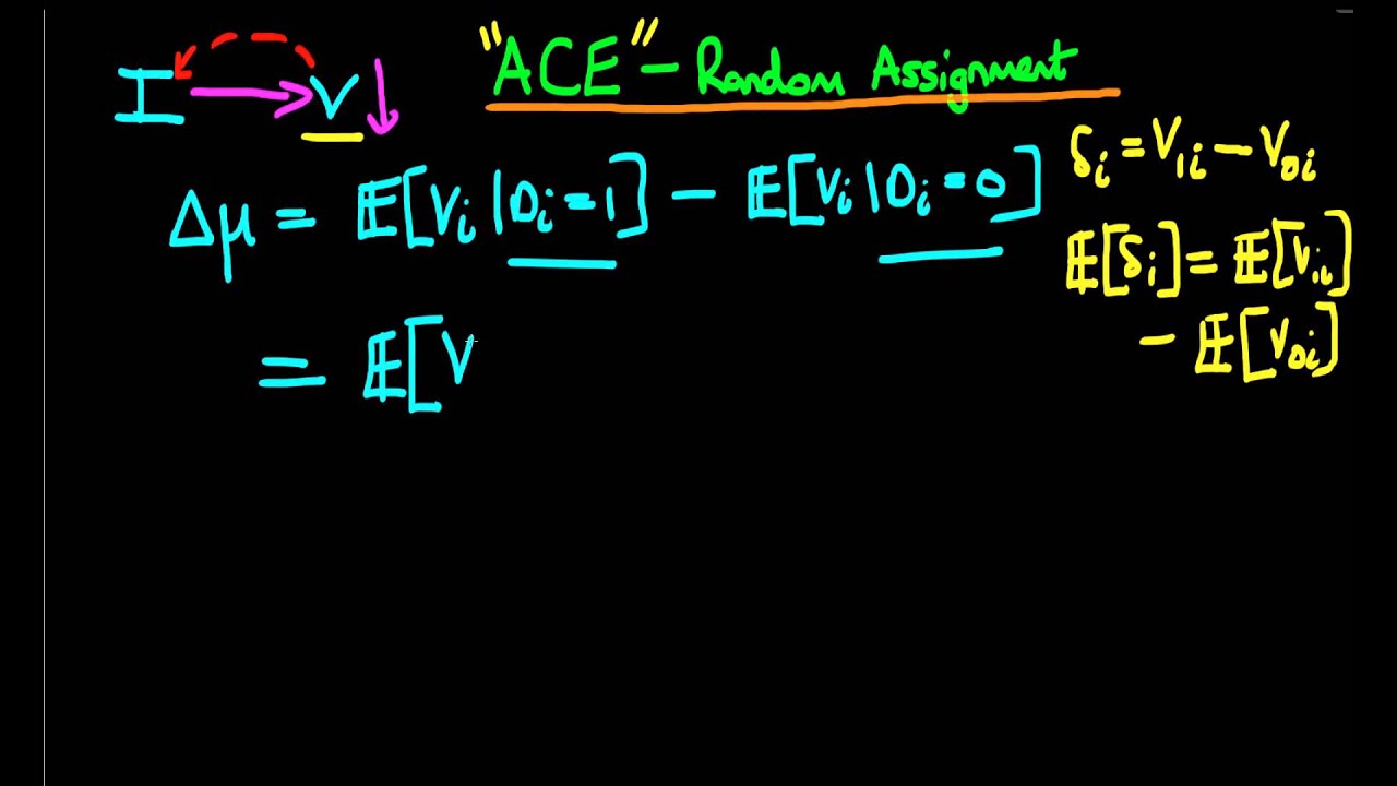 does random assignment eliminate bias