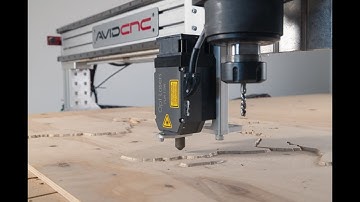 Review of AVID CNC