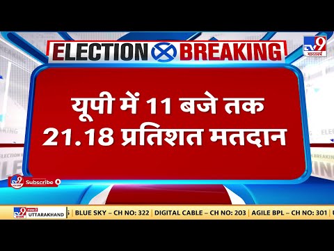 ELECTION 2022 : UP की 59 सीटों पर वोटिंग जारी, UP में 11 बजे तक 21.18 प्रतिशत मतदान