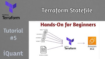 Understanding the Terraform State File: What It Is and Why It Matters in 2 mins | Step-by-Step Guide
