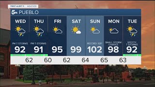 Mid-week cool down, with afternoon thunderstorms likely