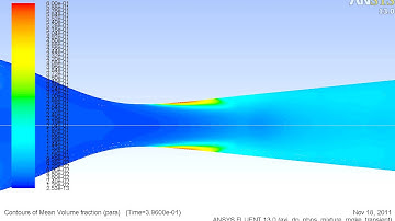 Ansys Fluent - Cavitation Laval nozzle