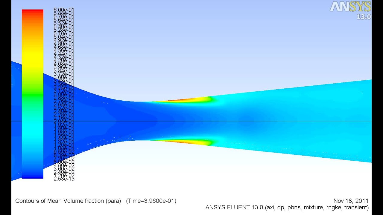 Ansys Fluent - Cavitation Laval nozzle - YouTube