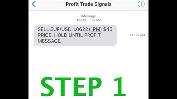 Step by Step Nadex Signals Weekly! 95% Winning Trades!