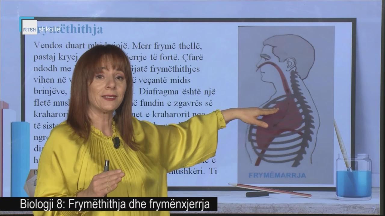 frymethithja