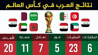 جميع نتائج المنتخبات العربية في كأس العالم من 1930 إلى 2022