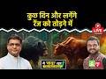 Nifty LIVE : 23800-24200 की रेंज में फंसा बाजार! Nifty50 | Intraday Trading | F&amp;O Show