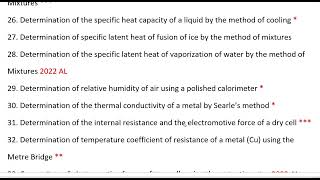 Physics 2023 Target Practical Questions - English medium