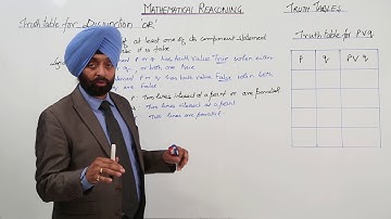 CBSE CLASS 11 MATH - MATHEMATICAL REASONING -  Truth Table for Disjuction OR