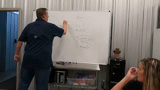 Pharmicated Sales Training - June 2022