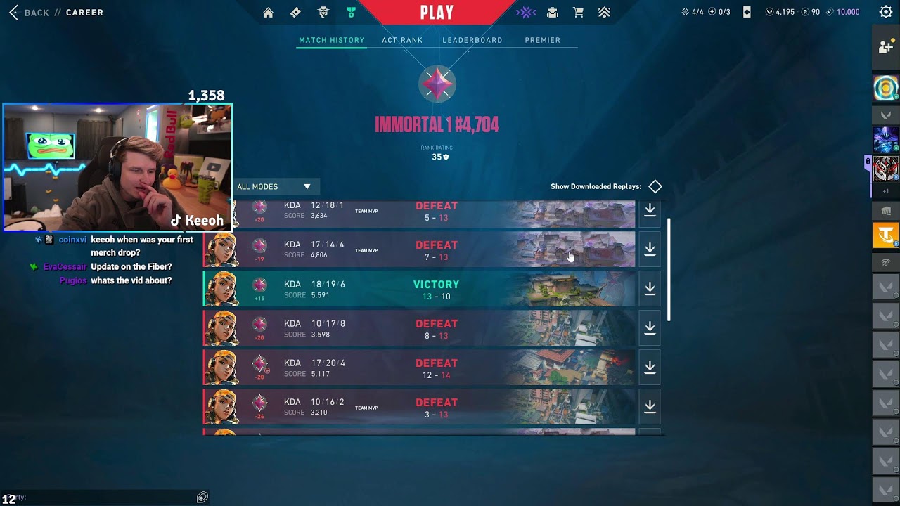 USING SCIENCE TO MAXIMIZE MY PERFORMANCE 🔰