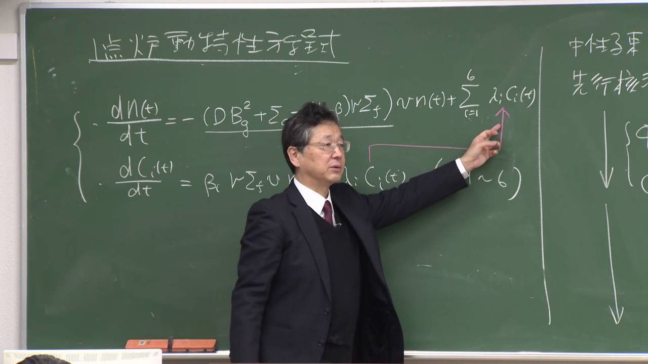 7-2 原子炉動特性と制御（2）-反応度に対する原子炉の応答- | 筑波大学 