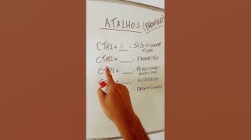 Browser Keyboard Shortcuts, browsers #Shorts