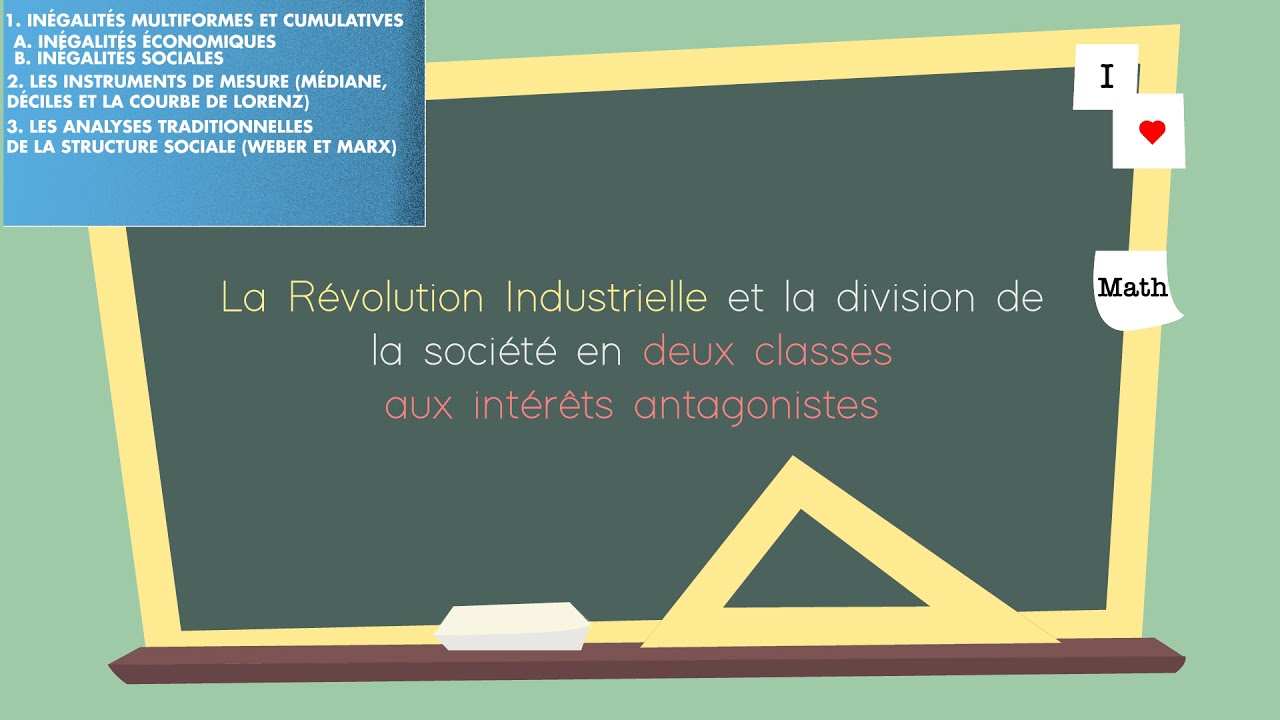 Comment Est Structurée La Société Française Actuelle Ses