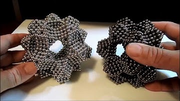 COCOAUB - Cluster 7,020 Dots