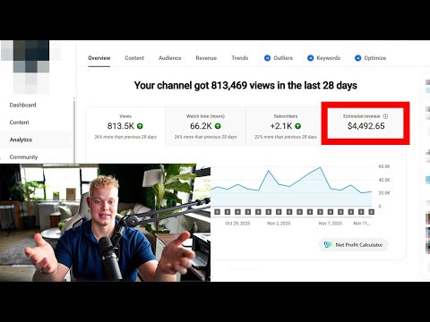 How I Built A Faceless Channel That Pays Me 4 5k Mo And I Barely Touch It