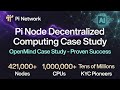 Pi Nodes Ran Real AI Tasks in Under 4 Seconds! Big Pi Network Update