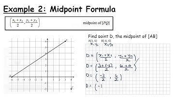 Transition Year Coordinate Geometry of the Line Module -  Using Formula