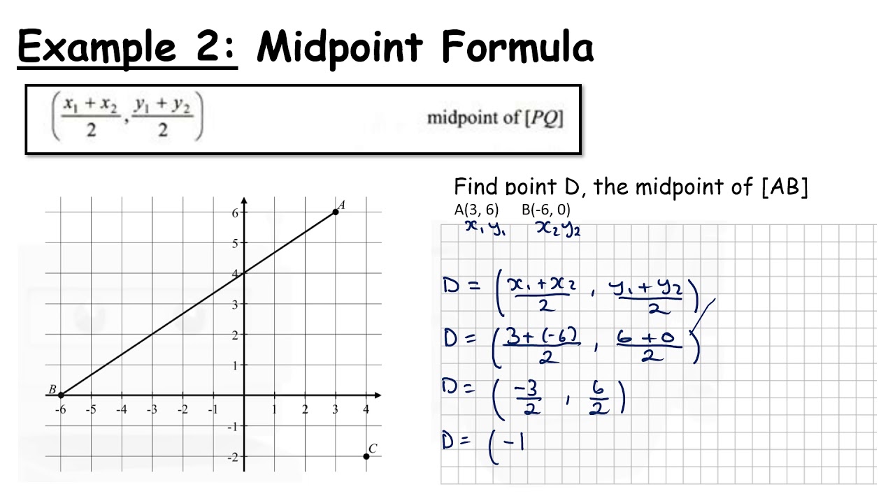 Transition Year Coordinate Geometry of the Line Module - Using Formula ...