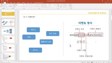JavaScript & Node.js 15강 Javascript 이벤트 이론편