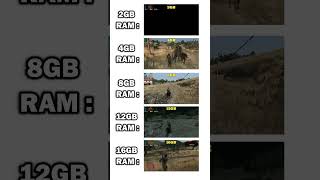RDR1 2GB RAM VS 4GB RAM VS 8GB RAM VS 12GB RAM VS 16GB RAM #pcbuild #pc #pcgaming #gamingpc #gpu