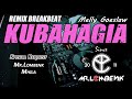 Download Lagu DJ KUBAHAGIA - MELLY GOESLAW (RyanInside Remix) Mr.Lombenk X Mhila