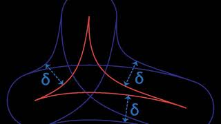 Δ-hyperbolic space | Wikipedia audio article