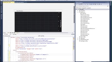 SciChart WPF v5 Tutorial: Creating a SciChartSurface with Series in code