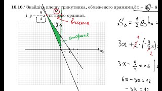 Рівняння прямої.  Задачі