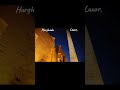 Egypt,there are numerous attractions to explore,including its rich history, . #creatorsearchinsights