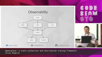 Iliia Khaprov - Opencensus: A stats collection and distributed tracing framework | Code BEAM STO 19
