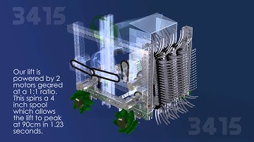 Lancer Robotics FTC 3415 CAD Video "Cascade Effect"