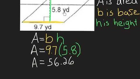 6th Grade 4.1 Area of Parallelograms