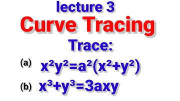 Curve Tracing Bsc1st year differential calculus