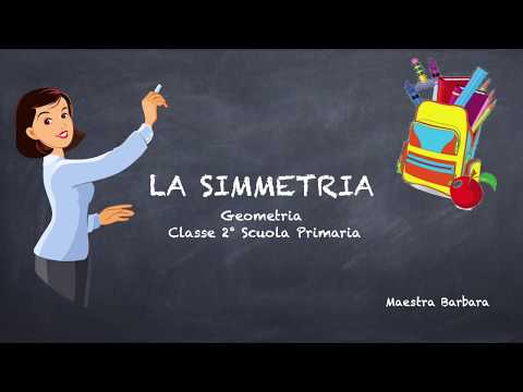 La Simmetria - Classe II - Scuola Primaria