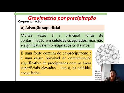 Vídeo: Diferença Entre Precipitação E Co-precipitação