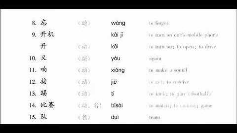 File nghe bài 26 Quyển 2 Hán ngữ từ mới