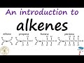Understanding Alkenes