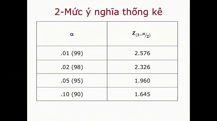 Cách tính nhanh các bài toán thống kê y học năm 2024