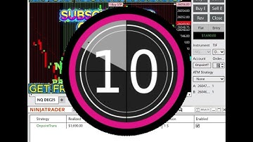 NinjaTrader AI POINT ON TRANS  MORE Then DOLLAR 1000  Day Trading Secret AI AUTOMATED DAY TRADING RO