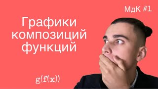 Математика для кофейников #1: Графики композиций функций