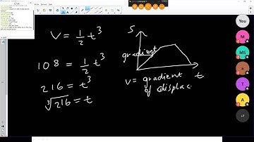 Variable Acceleration - Exercises 11 a, b and C