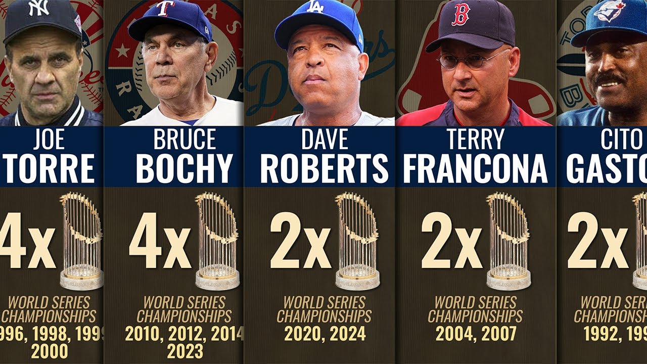 Managers with Most World Series Championship in MLB History - YouTube