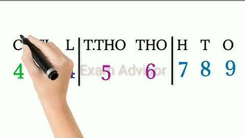 Tamilnadu samacheer kalvi -Class 5 - Term 1 - Maths- Unit 1