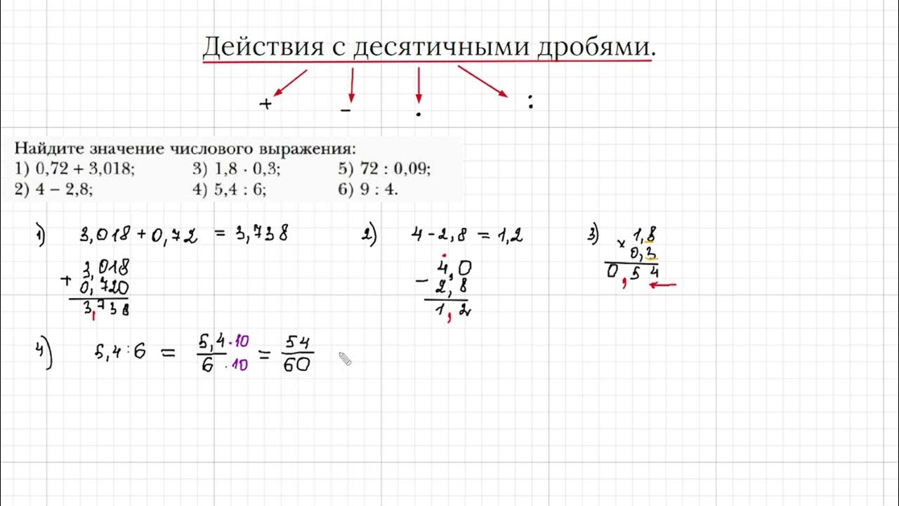 Дроби ОГЭ. Задание 6 ОГЭ математика 2024. ОГЭ 2024 математика дроби. Тренировочное задание 4 огэ 2024