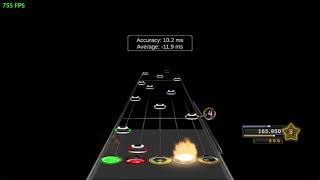 MADNESS MARCH 2 130% FC