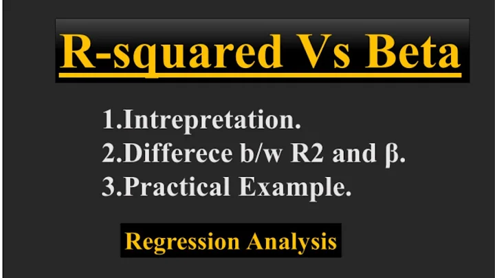 R-squared Vs Beta || R-squared or coefficient of determination ||  Regression analysis | Regression|