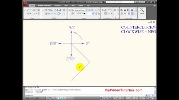 AutoCAD Tutorial    Relative Polar Coordinates Entry